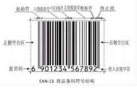 从商品条码到智慧管理——中琅软件助力建筑材料行业数字化升级